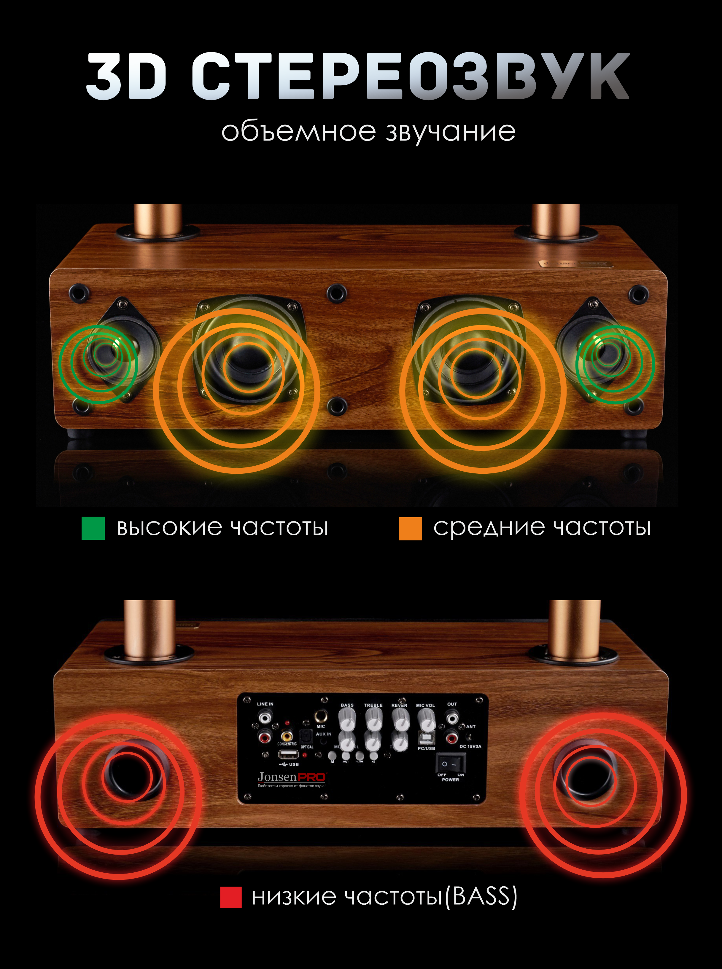 Деревянная колонка выдает 3D стереозвук 