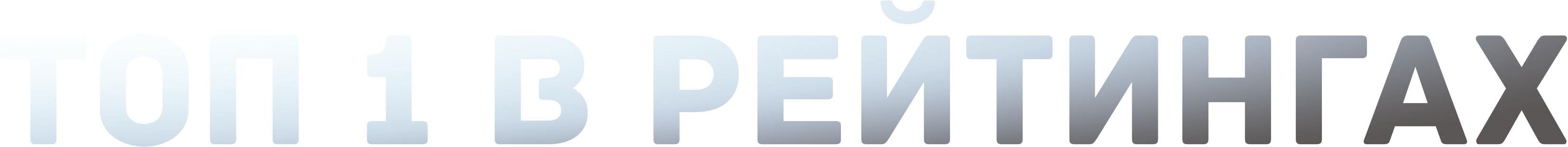 Топ 1 в рейтингах караоке систем для дома